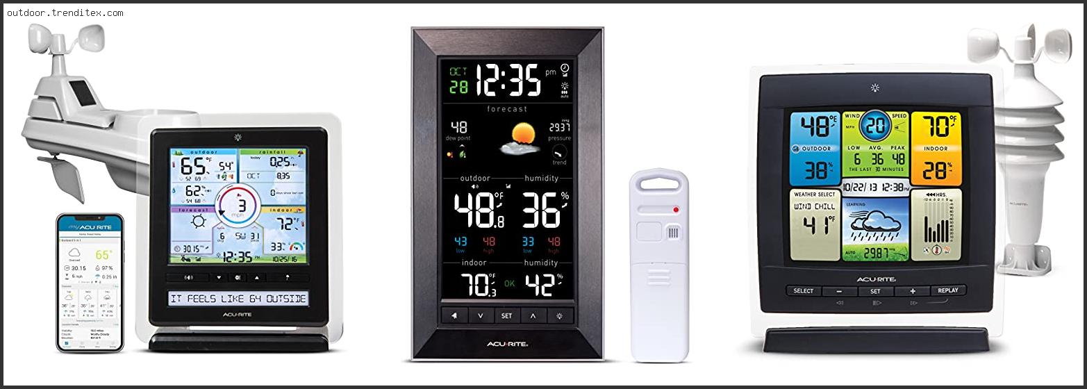 Best Rated Indoor Outdoor Weather Station