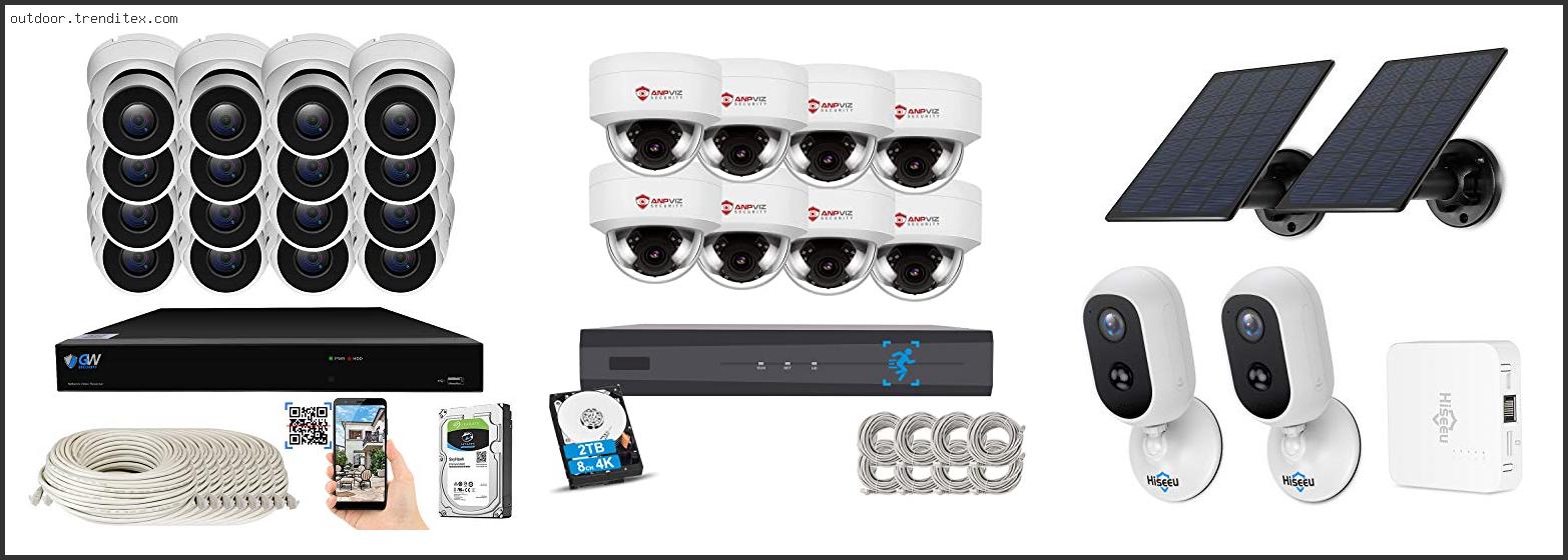 Best Outdoor Commercial Security Cameras